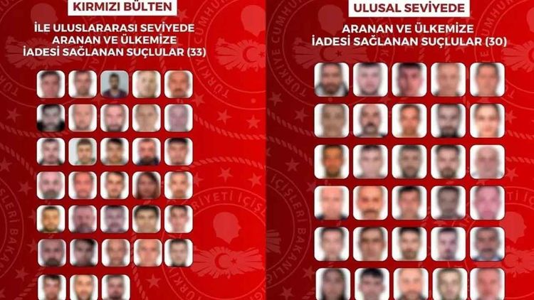 Son bir ayda aranan 63 suçlu yurt dışından Türkiye’ye getirildi