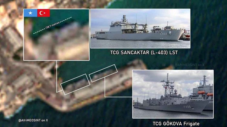 Somali’ye Türkiye ve Mısır şemsiyesi: Ankara ile Kahire’den bölgeye askerî yığınak