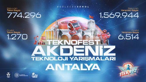 TEKNOFEST Akdeniz Teknoloji Yarışmaları başladı