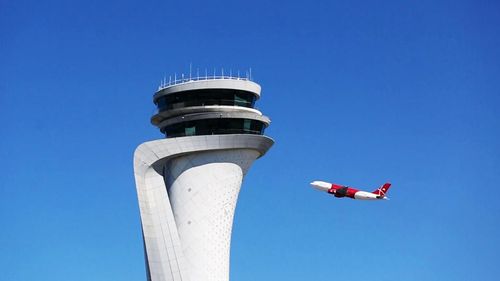 Türk hava sahasında tarihi rekor